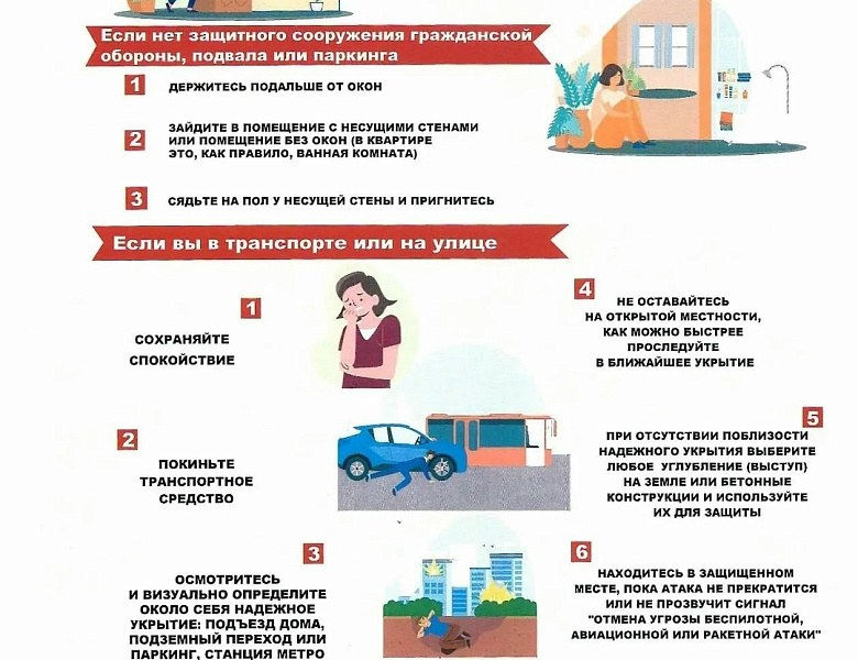 Правила поведения при угрозе атаки БПЛА